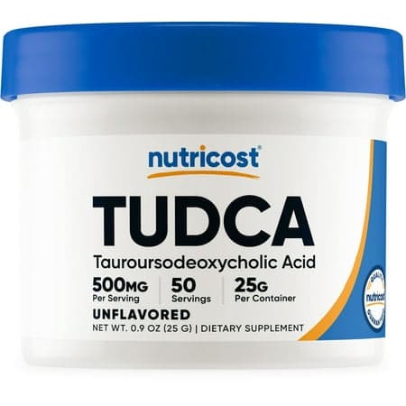 Nutricost